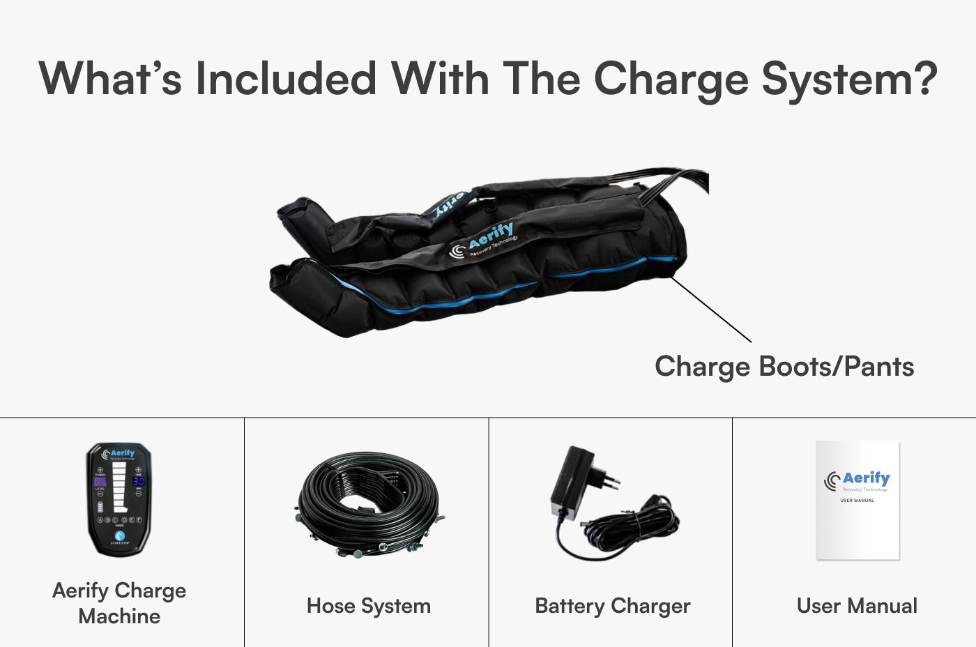 Aerify Charge Compression Boots wireless portable recovery with 8 chambers and 240mmHg max pressure