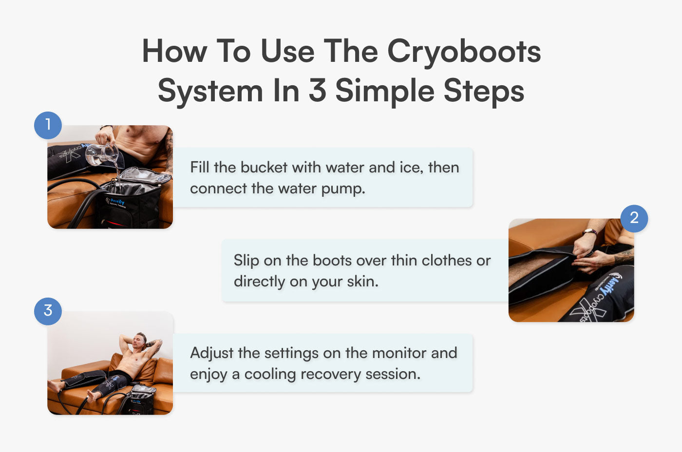 Aerify Cryoboots X cold compression boots product detail.